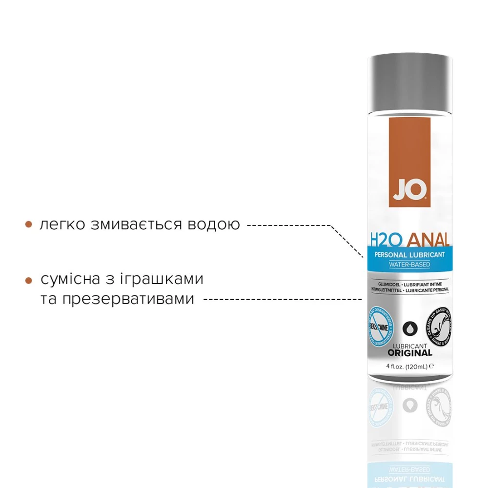 Анальная смазка System JO ANAL H2O – ORIGINAL (120 мл) на водной основе, растительный глицерин