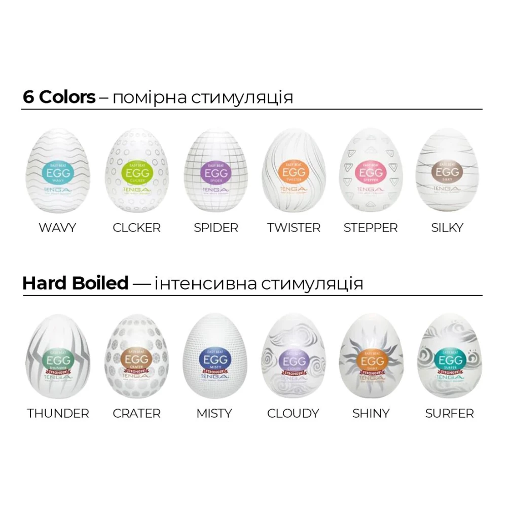 Набір мастурбаторів-яєць Tenga Egg Cool Pack (6 яєць)