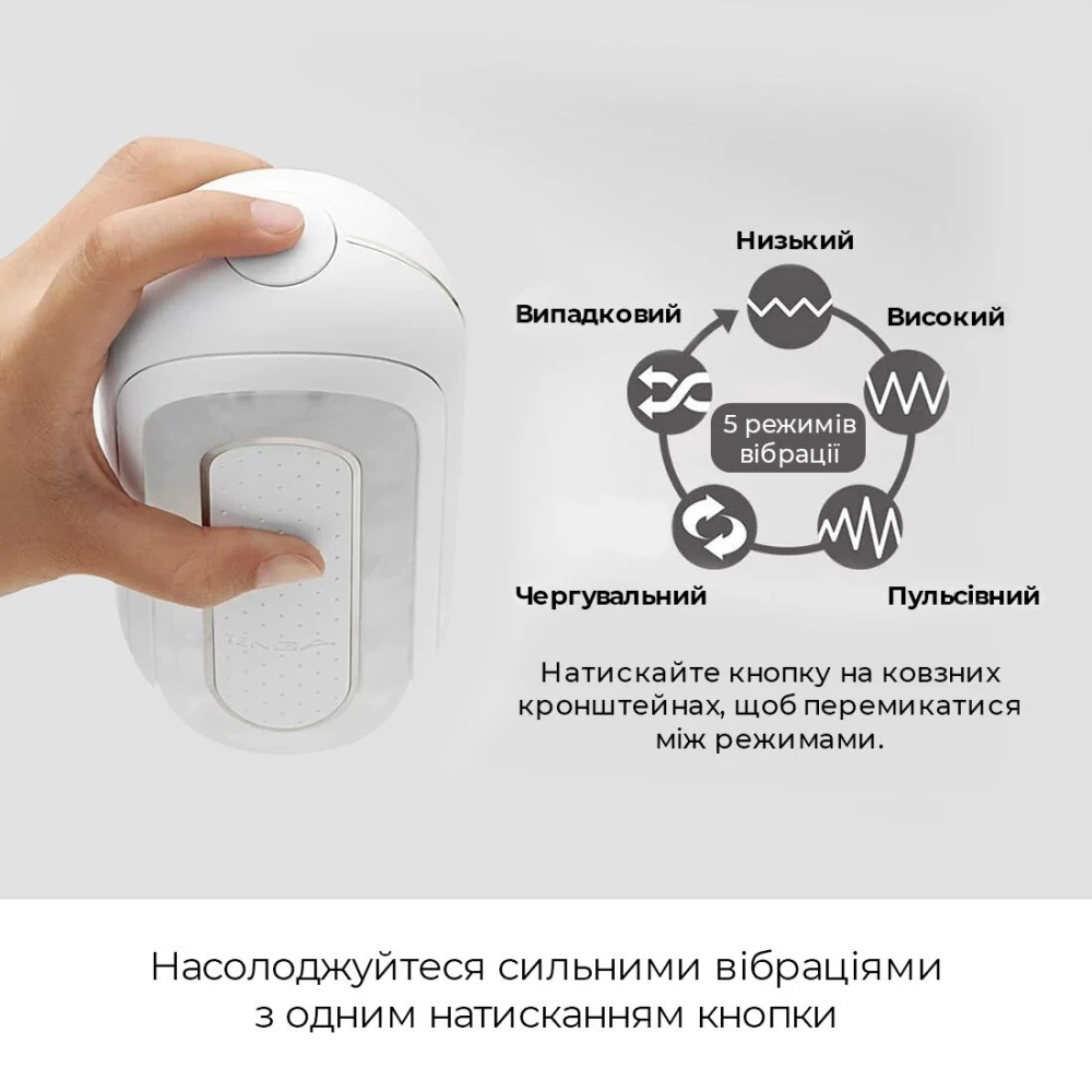 Вибромастурбатор Tenga Flip Zero Electronic Vibration White, сменная интенсивность, раскладной