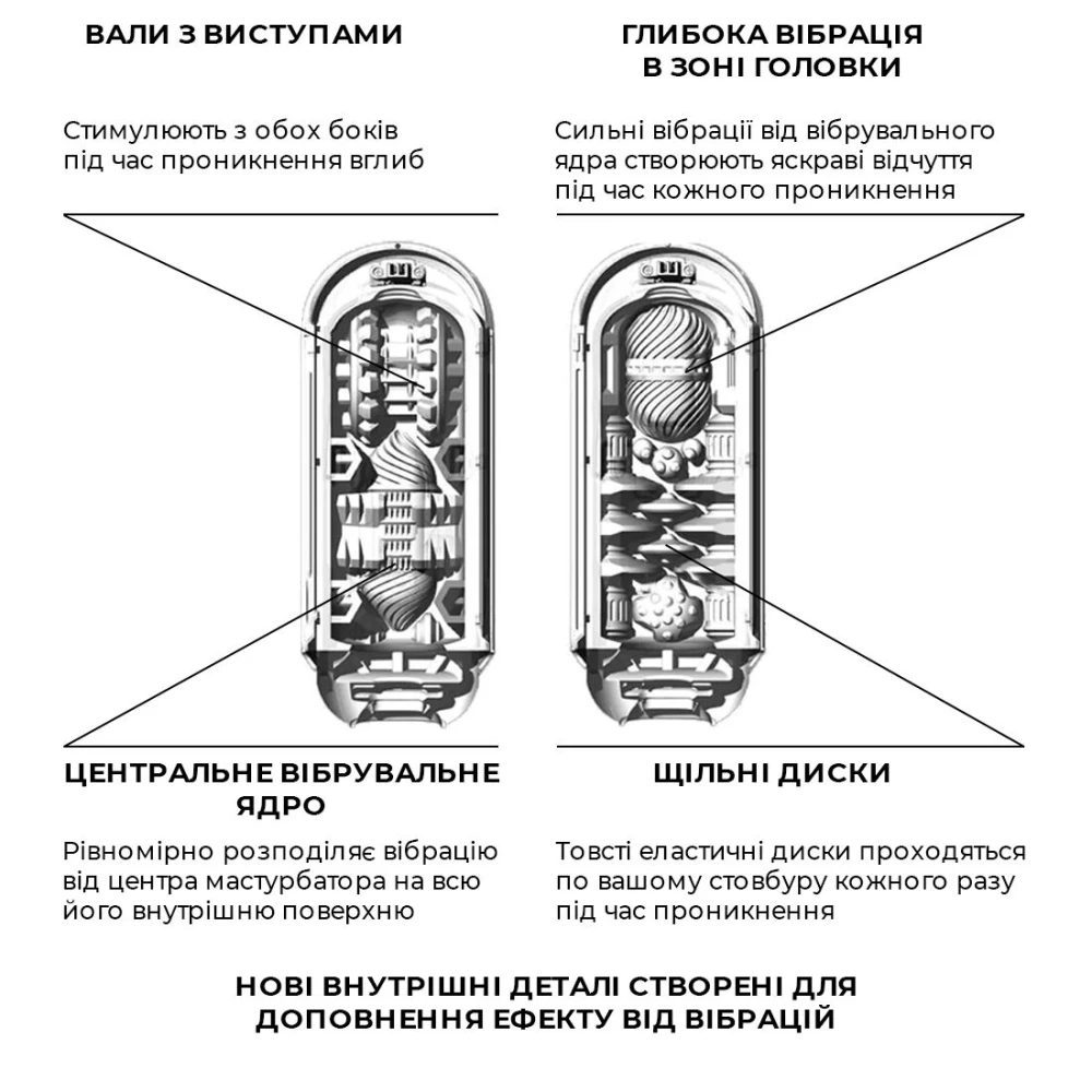 Вибромастурбатор Tenga Flip Zero Electronic Vibration White, сменная интенсивность, раскладной